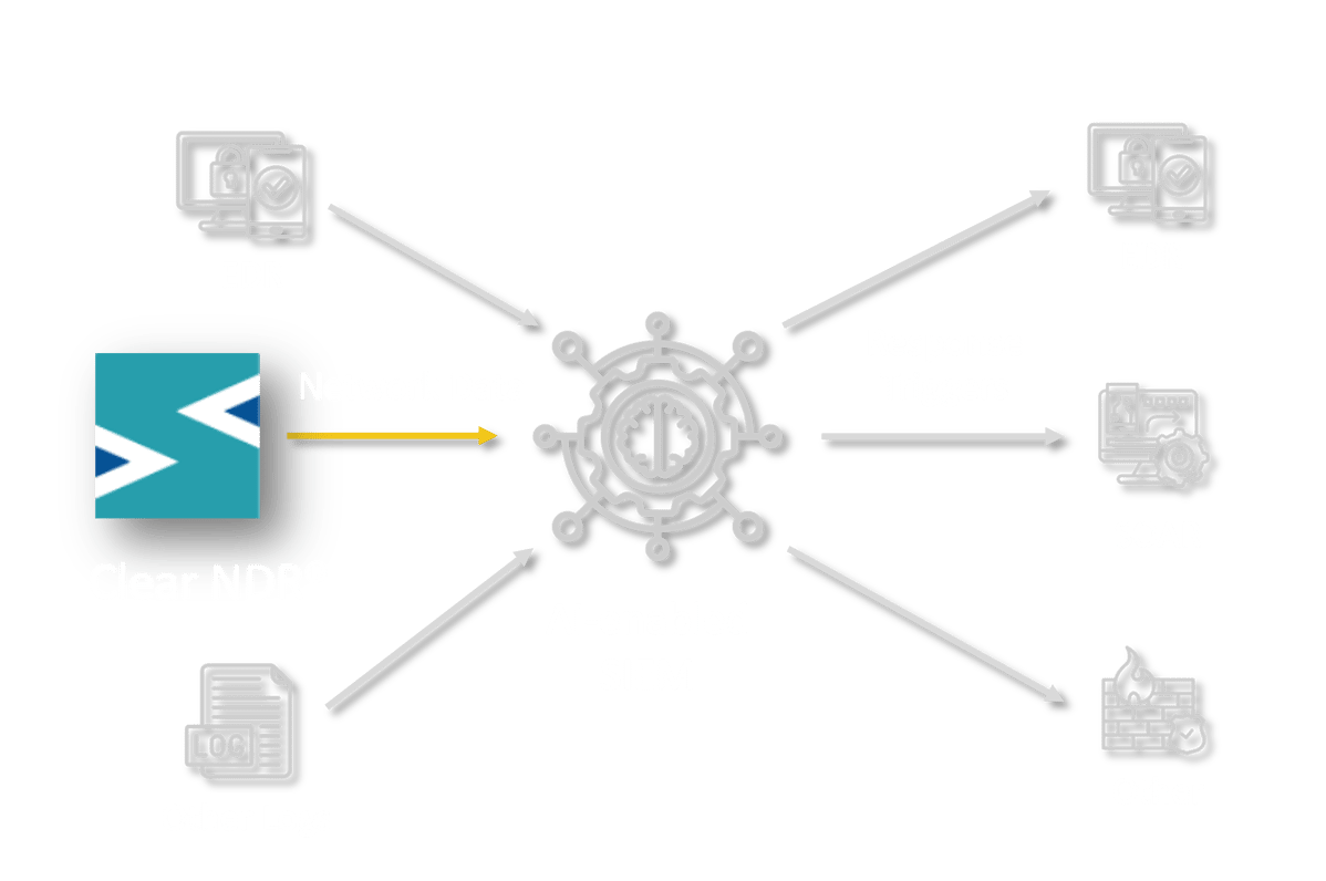 ClearNDR-to-SIEM-Response-Light-1