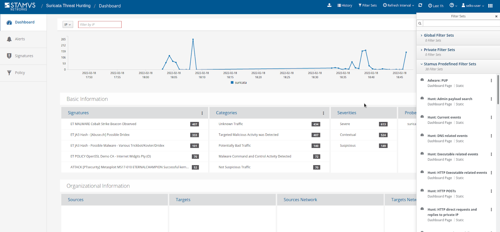 Updated SELKS Queries and Filters