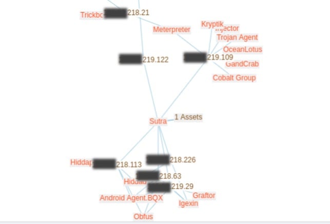 ISP_Figure2