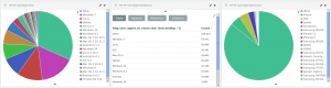 Dashboard-3