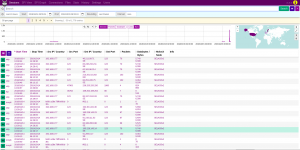Moloch per flow/session visualizations, easy filtering and drill down