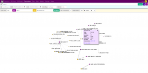 Moloch visualizations, easy filtering and drill down