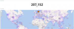 DNS Heat maps