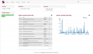 Scirius homepage