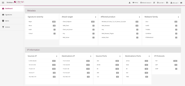 Easily select and filter on any metadata