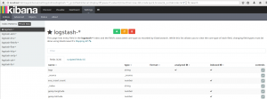 enable-index-kibana