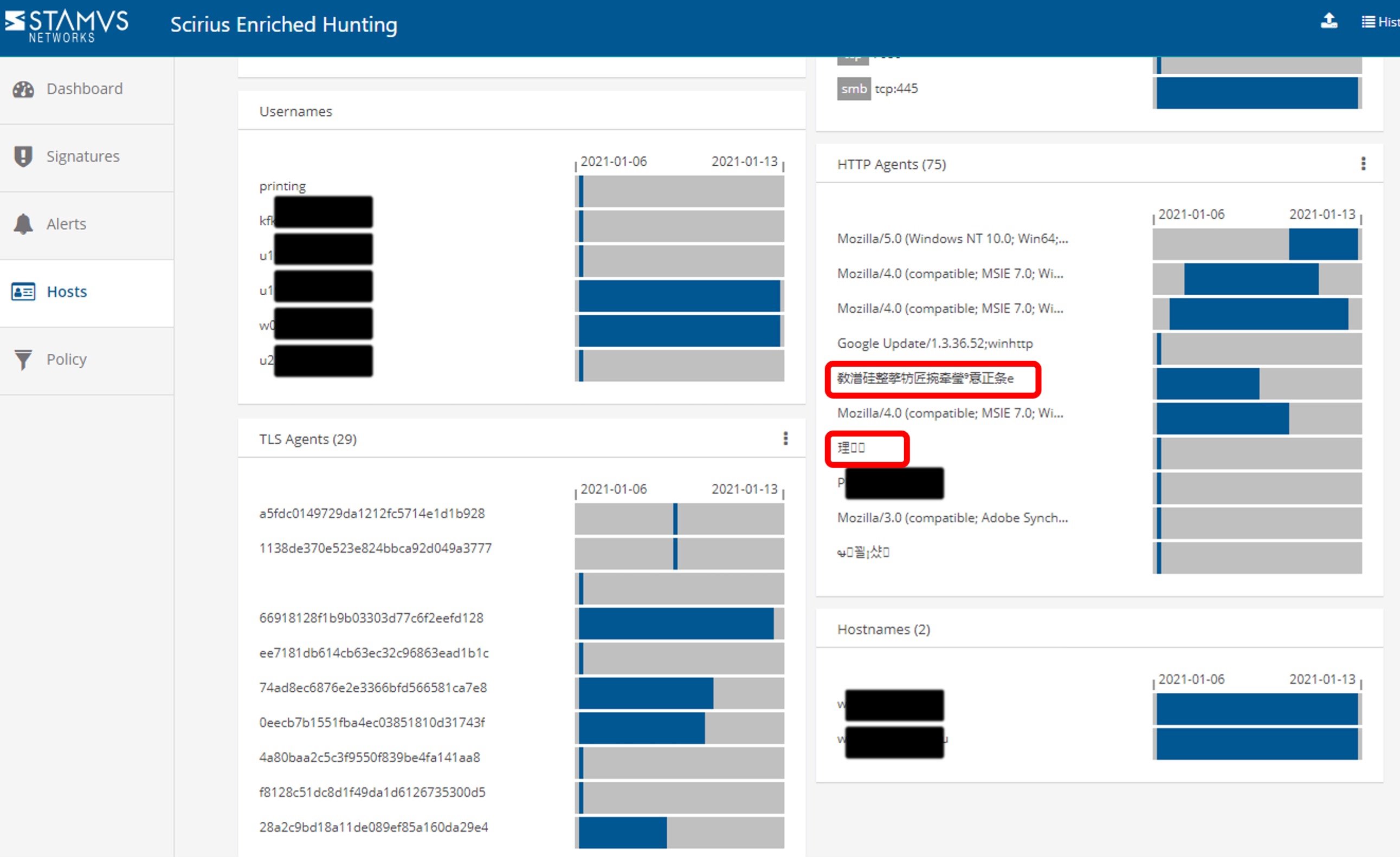 Scirius Security Platform - Host screen showing suspicious HTTP user agents