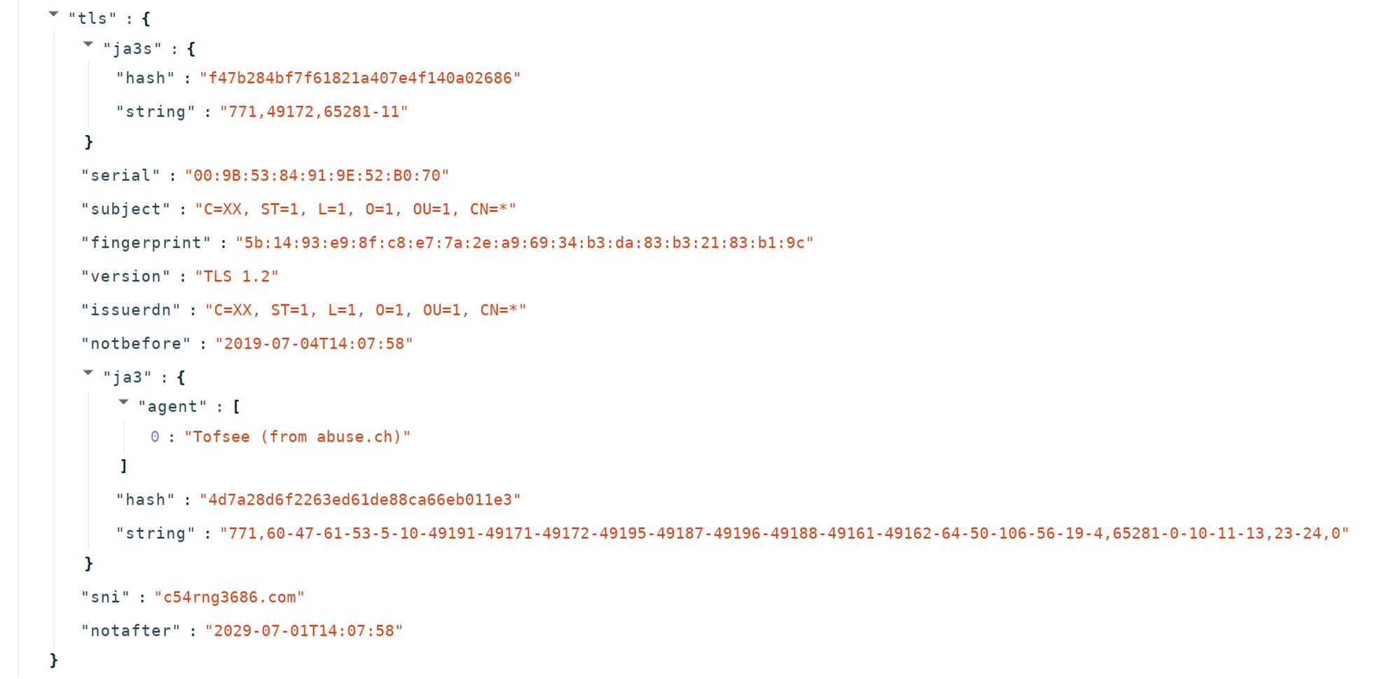 Suricata TLS event in JSON format