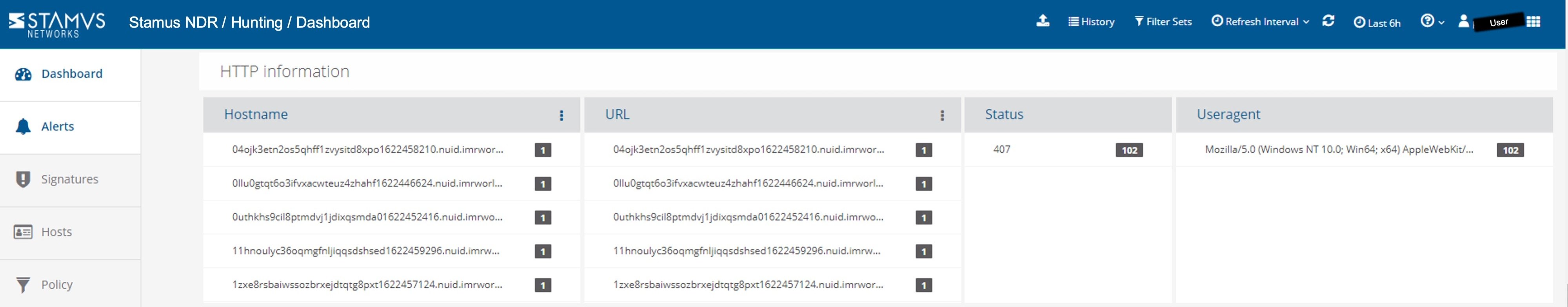 Uncovered Spyware - Figure 2