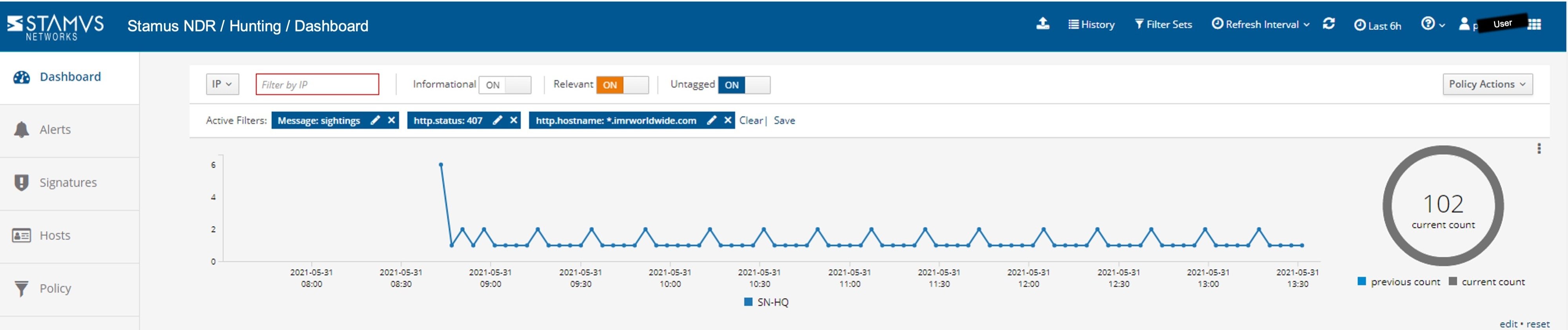 Uncovered Spyware - Figure 5