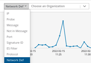 Stamus Networks Network Definitions filters