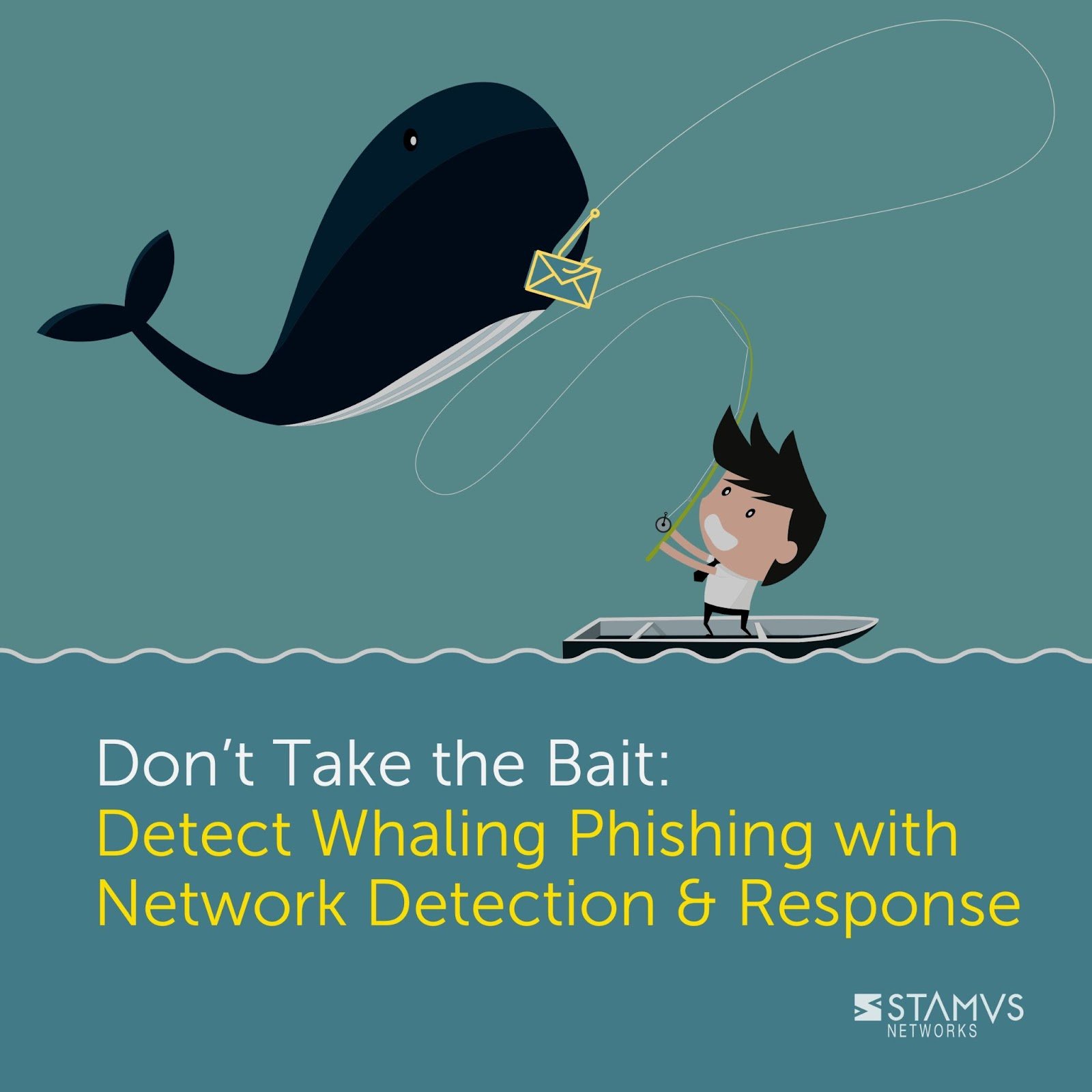 Don't Take the Bait: Detect Whaling Phishing with Network Detection & Response