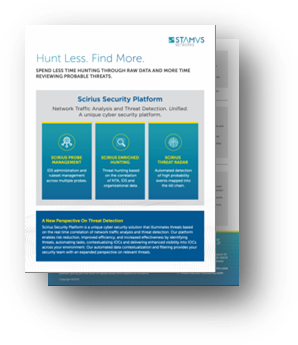 Scirius Security Platform Datasheet